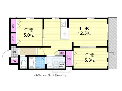 BRAWNY福島(1LDK/3階)の間取り写真
