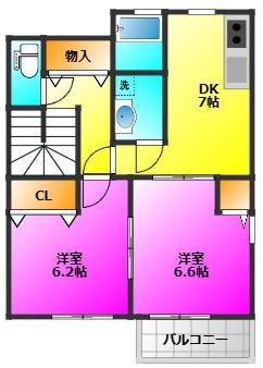 フォレストハウス野間C棟(2DK/2階)の間取り写真