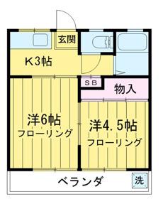 本八幡サンローズ(2K/2階)の間取り写真