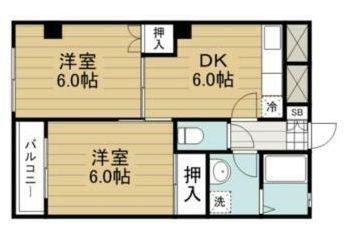 モンシャト高円寺(2DK/1階)の間取り写真