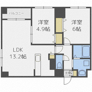 アジリア札幌・宮の沢(2LDK/7階)の間取り写真