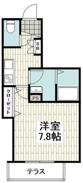 DELICIOUS LIFE APARTMENTS(1K/1階)の間取り写真