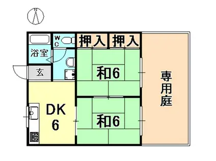 武田ハイツ(2DK/1階)の間取り写真