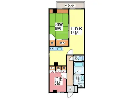 ヴィラ松下(2LDK/2階)の間取り写真