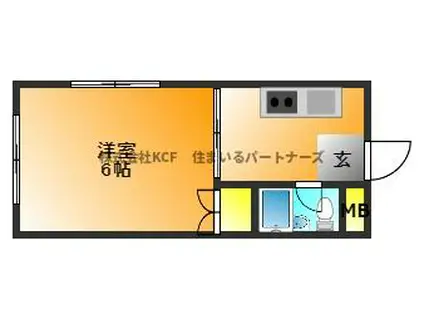 NOZOE 1ST A・B・C(1K/1階)の間取り写真