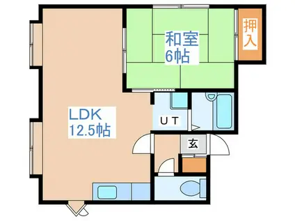 プレミエール南郷B(1LDK/2階)の間取り写真
