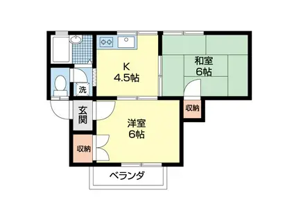 ルピナス(2K/1階)の間取り写真