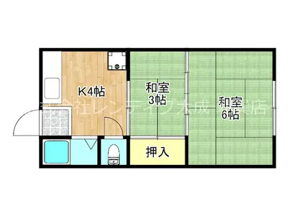 正覚マンション(2K/2階)の間取り写真