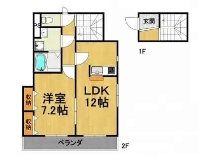 ラメゾンパルティール(1LDK/1階)の間取り写真