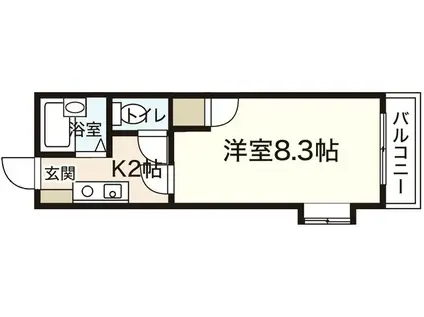 ARASE BLDII(1K/2階)の間取り写真