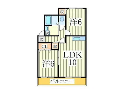 ファミーユ宮前B棟(2LDK/2階)の間取り写真