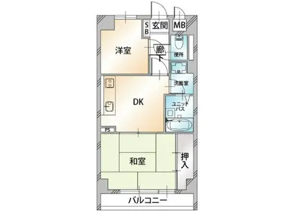 U RESIDENCE三鷹(2DK/2階)の間取り写真