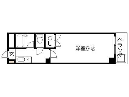 シティハウス夷川(1K/5階)の間取り写真