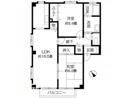 フォブール近藤A棟(2LDK/2階)の間取り写真