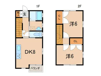 コンフォート久根妻(2DK/1階)の間取り写真