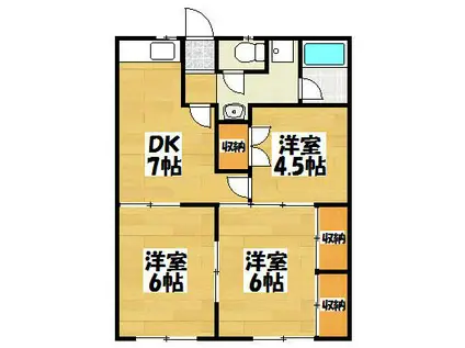 レスコモトヤシキ(3DK/1階)の間取り写真