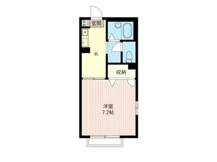 ドミールMATSUMOTO(1K/2階)の間取り写真