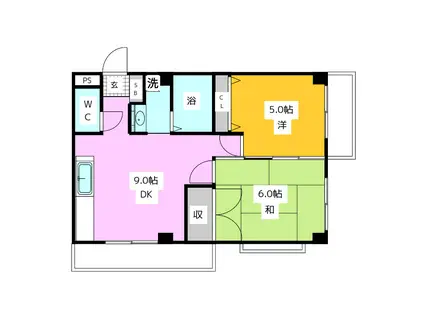グランデール椚田(2DK/1階)の間取り写真