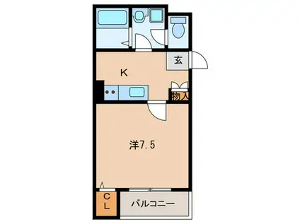 GENIUS.S(1K/3階)の間取り写真