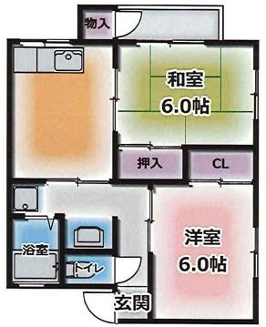 下祗園コーポ(2DK/2階)の間取り写真