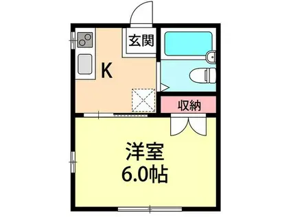 高田ハイツ(1K/2階)の間取り写真