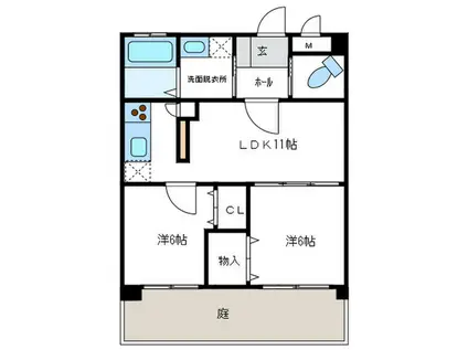 アンドリュース(2LDK/1階)の間取り写真