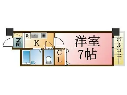 エテュディオクノキ(1K/2階)の間取り写真