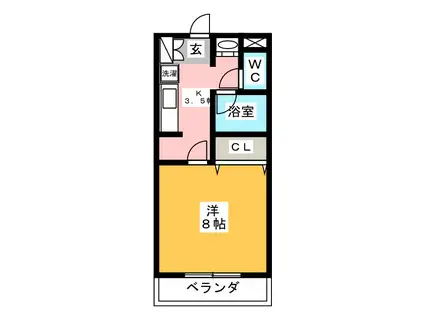 サウザンドV(1K/1階)の間取り写真