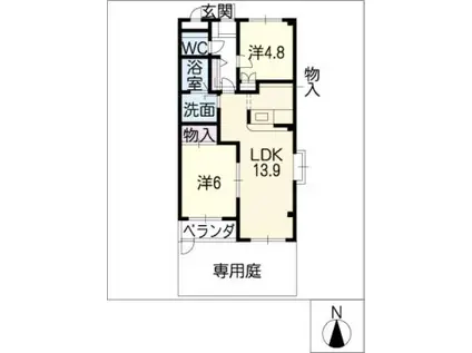 ETOILE(2LDK/1階)の間取り写真