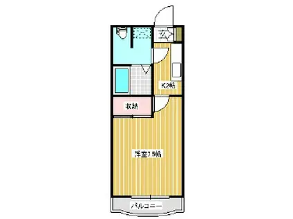 リッチ池田(1K/3階)の間取り写真