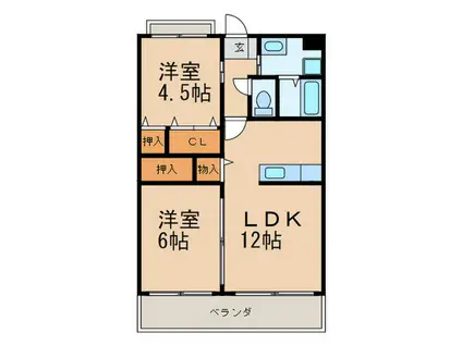 SUNDAY御井駅前(2LDK/3階)の間取り写真