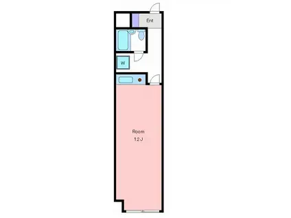 むつみ・エンゼルハイムつつじヶ丘(ワンルーム/1階)の間取り写真