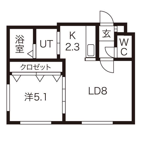 GISELE南7条(1LDK/1階)の間取り写真
