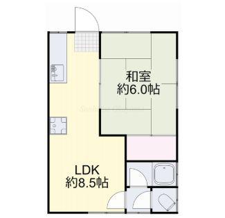 そよ風と春のメゾンB(1LDK/2階)の間取り写真