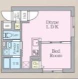 MAJESTIC LIFE 武蔵小山(1LDK/3階)の間取り写真
