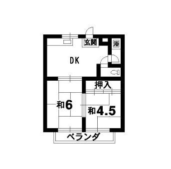コーポ鈴木(2DK/1階)の間取り写真