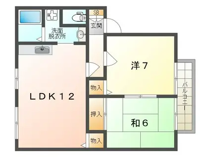 サニーハウスシバタ(2LDK/1階)の間取り写真