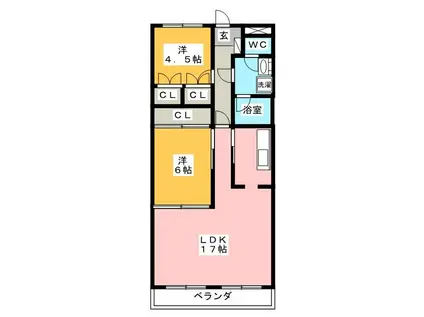 NEXUS TSUJI(2LDK/1階)の間取り写真