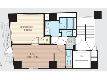 VORT 白山レジデンス(1LDK/10階)の間取り写真