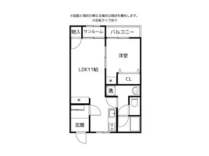 ウエスト HILLSII(1LDK/2階)の間取り写真