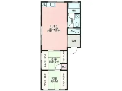 マンションアラスカ(2LDK/1階)の間取り写真