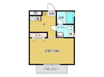 ハレー・スター(1K/1階)の間取り写真