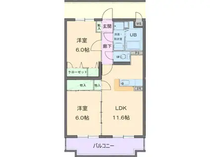 エヌケイガーデン(2LDK/1階)の間取り写真
