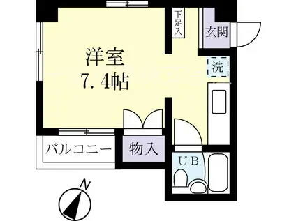 ガーベラ大手町(ワンルーム/2階)の間取り写真