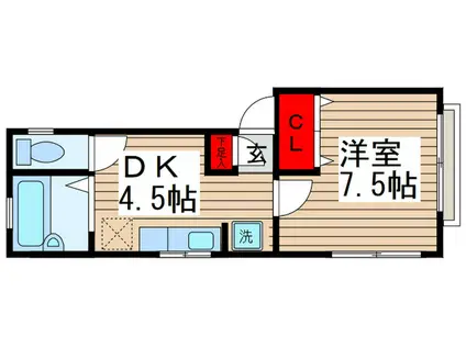 ドゥエル(1DK/2階)の間取り写真
