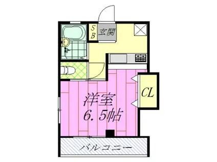 グッドラック(1K/2階)の間取り写真