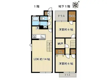 コンフォート松島(2SLDK/B1階)の間取り写真