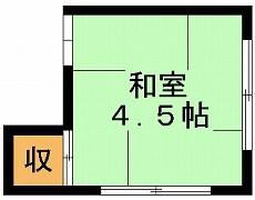 山中アパート(ワンルーム/2階)の間取り写真