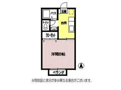 ベリーニコートB(1K/2階)の間取り写真