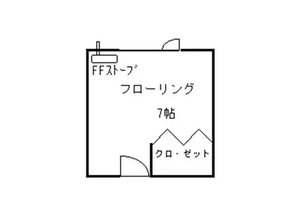 GESYUKU THE 036(ワンルーム/2階)の間取り写真